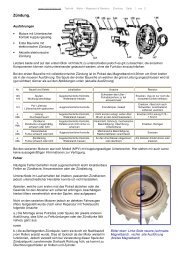 Technik Motor Revision ZÃ¼ndung - Thailand Special