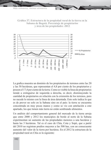 Mas cemento, Menos alimento. Informe digital