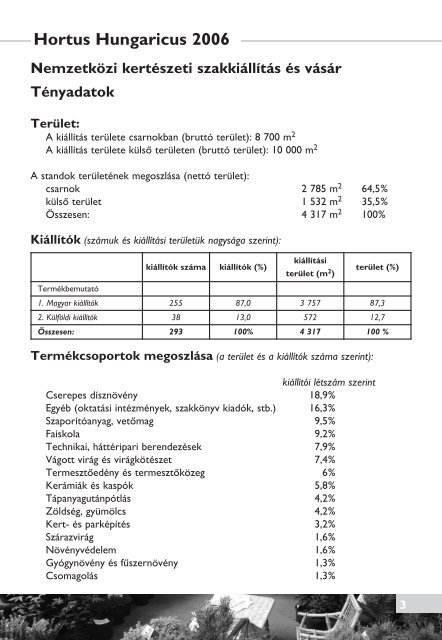 V and T napta´r szerel - Nyugat-Dunántúli Díszfaiskolások Egyesülete