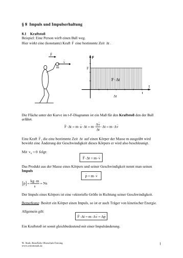 § 8 Impuls und Impulserhaltung - extremstark.de