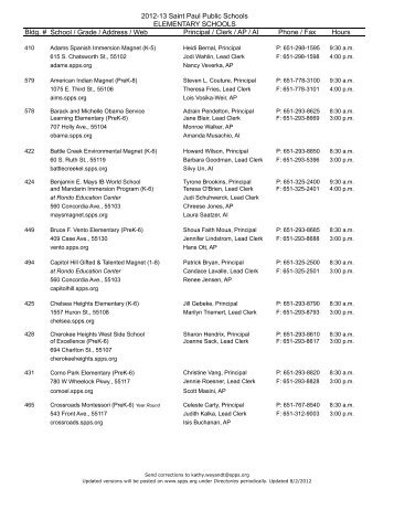 School Contact List - St. Paul Public Schools