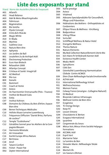 Liste des exposants par stand - feelwell-salon