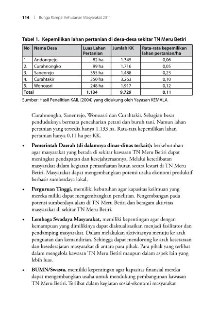 Membangun Kemitraan, Mengembangkan Kehutanan Masyarakat ...