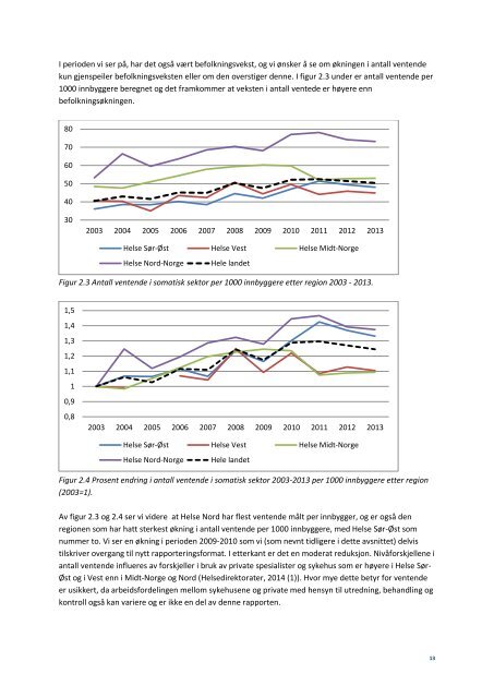 Ventelister-og-ventetid-hva-venter-pasientene-pa-og-hvordan-er-forholdet-mellom-ventelister-og-aktivitet-i-sht-IS-2244