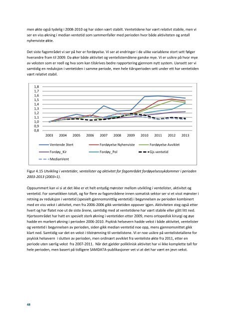 Ventelister-og-ventetid-hva-venter-pasientene-pa-og-hvordan-er-forholdet-mellom-ventelister-og-aktivitet-i-sht-IS-2244