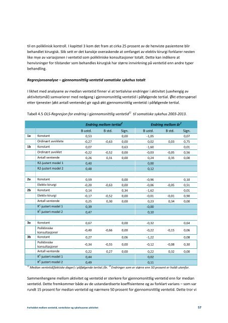 Ventelister-og-ventetid-hva-venter-pasientene-pa-og-hvordan-er-forholdet-mellom-ventelister-og-aktivitet-i-sht-IS-2244