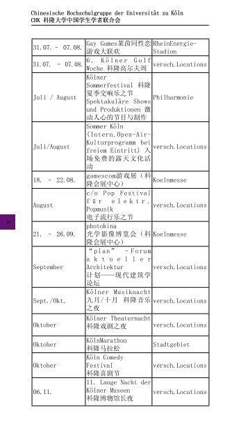 Katalog - China - Universität zu Köln