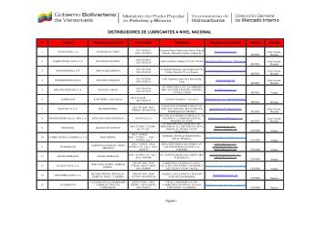 DISTRIBUIDORES DE LUBRICANTES A NIVEL NACIONAL