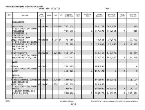 2009 - Third Street Music School Settlement