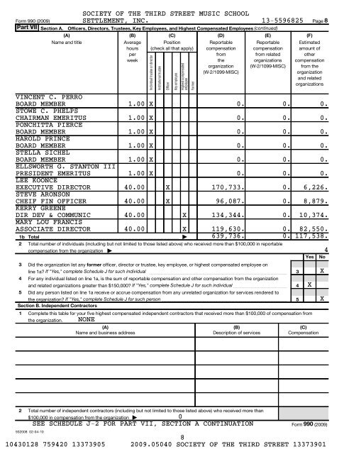 2009 - Third Street Music School Settlement