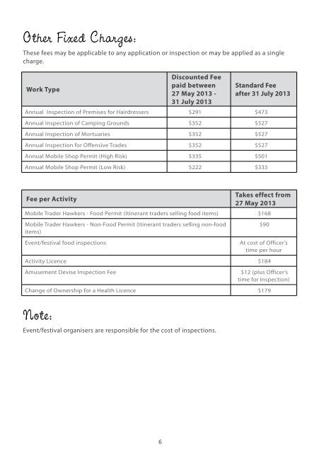 Fees and Charges - Palmerston North City Council