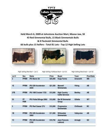 2009 Bull & Female Sale Results PDF - LaBatte Simmentals