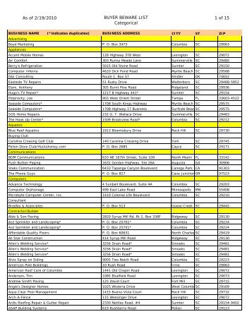 As of 2/19/2010 buyer beware list - SC Consumer Affairs