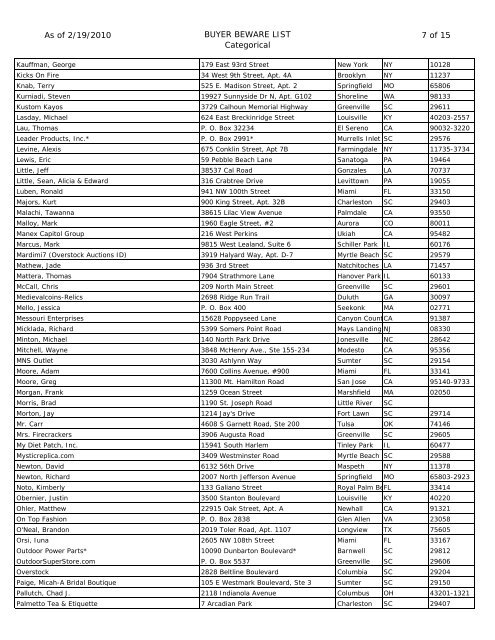 As of 2/19/2010 buyer beware list - SC Consumer Affairs