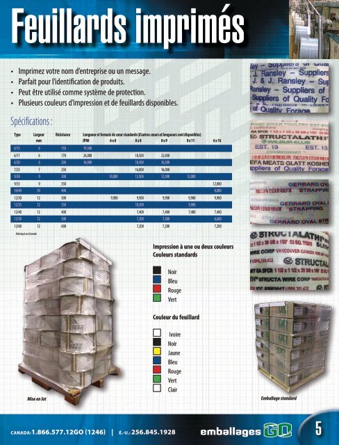 Emballages GO Packaging offre des systÃ¨mes de qualitÃ©