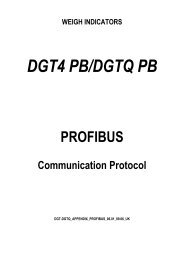 DGT4 PB/DGTQ PB - Vetek