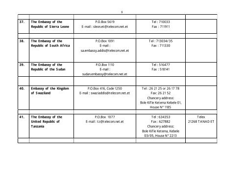 Addresses African Embassies in A.A. - African Union