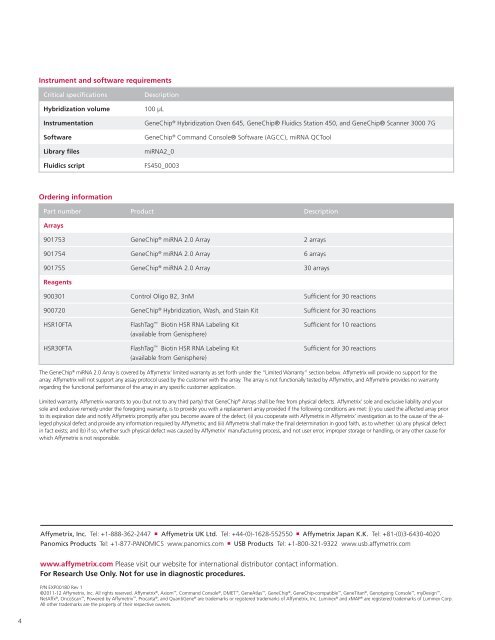 Data sheet, GeneChipÂ® miRNA 2.0 Array