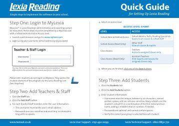 Quick Guide - Lexia Learning