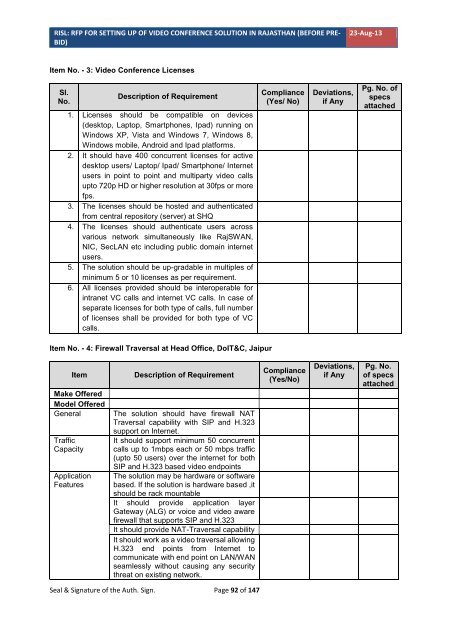 RFP (Before Pre-Bid) - RISL - Government of Rajasthan