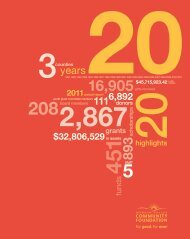 Annual Report (pdf) - The Wabash Valley Community Foundation