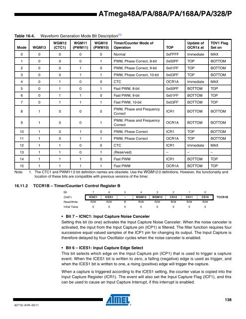 ATMega chip full datasheet - UCSD Department of Physics