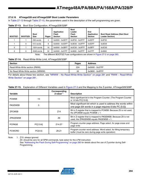 ATMega chip full datasheet - UCSD Department of Physics