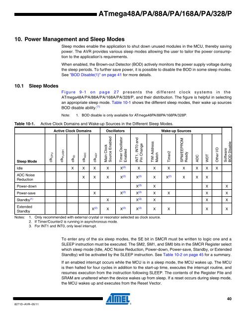 ATMega chip full datasheet - UCSD Department of Physics