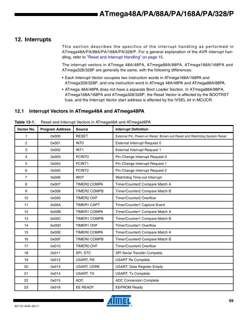 ATMega chip full datasheet - UCSD Department of Physics