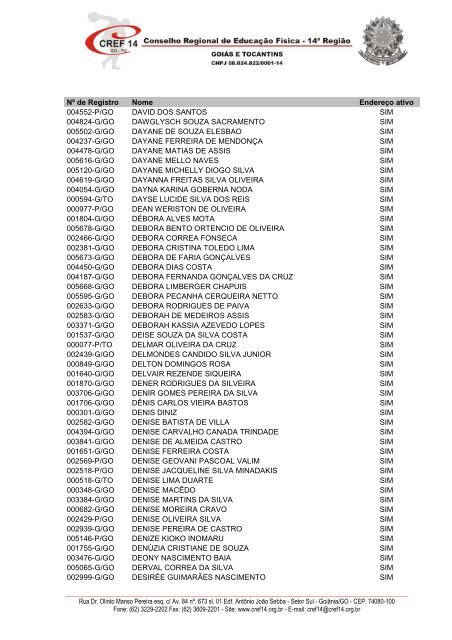 CONSELHO REGIONAL DE EDUCAÃÃO FÃSICA ... - CREF-14/GO-TO