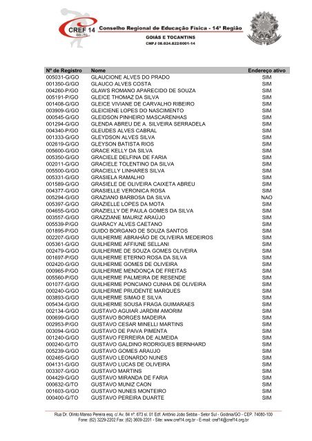 CONSELHO REGIONAL DE EDUCAÃÃO FÃSICA ... - CREF-14/GO-TO