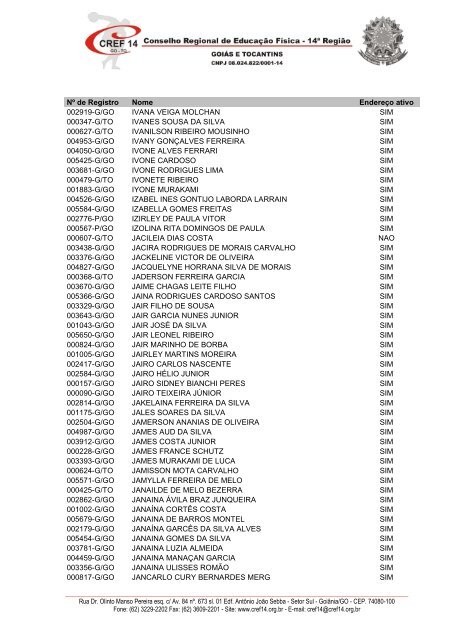 CONSELHO REGIONAL DE EDUCAÃÃO FÃSICA ... - CREF-14/GO-TO