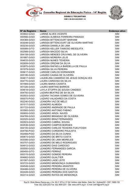 CONSELHO REGIONAL DE EDUCAÃÃO FÃSICA ... - CREF-14/GO-TO