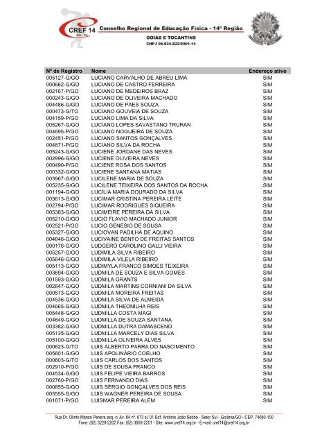 CONSELHO REGIONAL DE EDUCAÃÃO FÃSICA ... - CREF-14/GO-TO