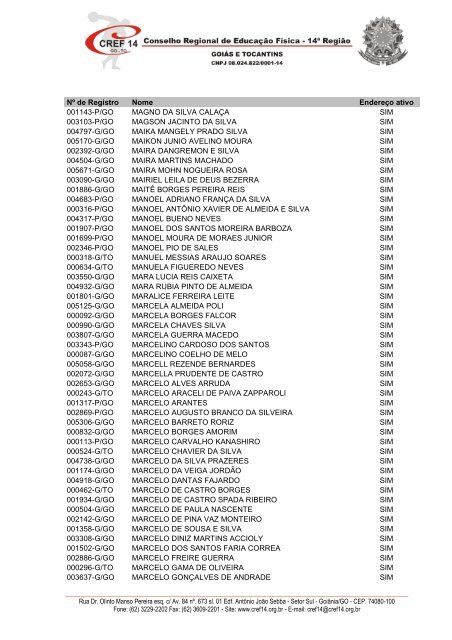 CONSELHO REGIONAL DE EDUCAÃÃO FÃSICA ... - CREF-14/GO-TO