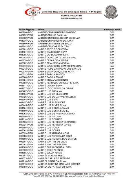 CONSELHO REGIONAL DE EDUCAÃÃO FÃSICA ... - CREF-14/GO-TO