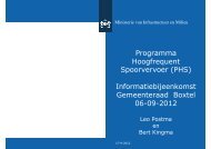 Presentatie PHS september 2012 - Gemeente Boxtel