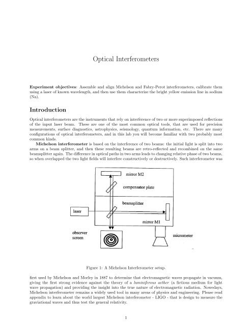 White Light Interferometry Applied To Wavelength Calibration Of