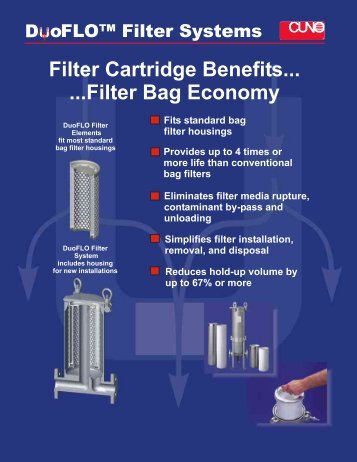 CUNO DuoFLO™ Filter Element - f.metal-supply.dk