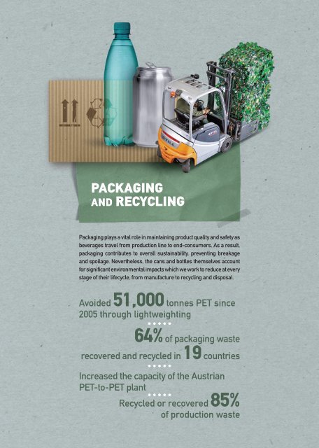 packaging and recycling - Coca-Cola Hellenic Social Responsibility ...