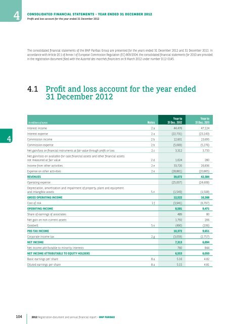 2012 Registration document and annual financial report - BNP Paribas