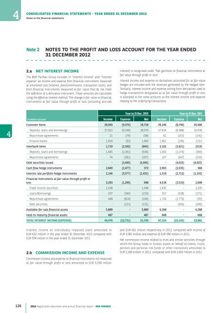 2012 Registration document and annual financial report - BNP Paribas