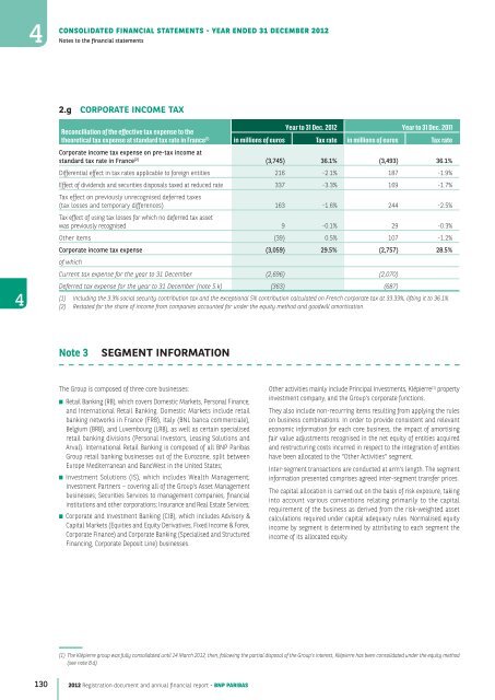 2012 Registration document and annual financial report - BNP Paribas