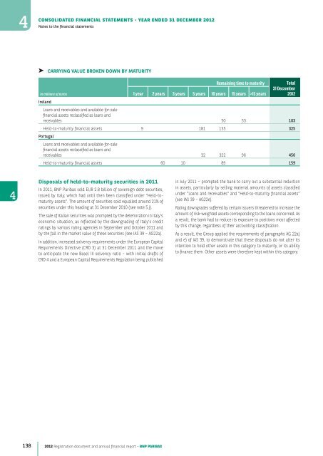 2012 Registration document and annual financial report - BNP Paribas