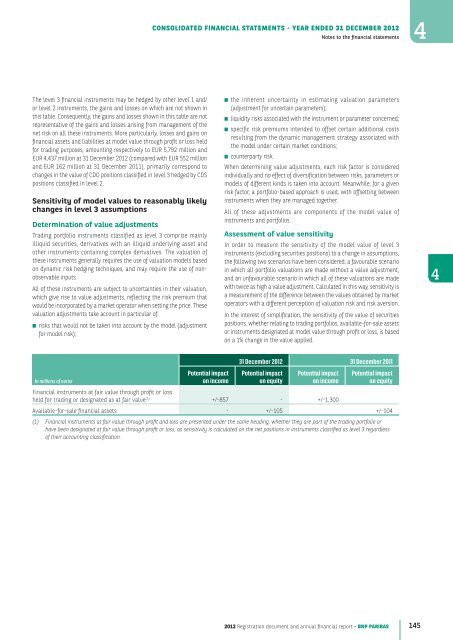 2012 Registration document and annual financial report - BNP Paribas