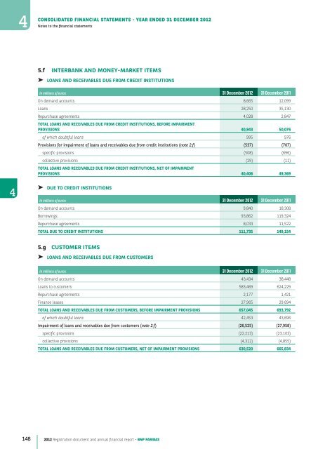 2012 Registration document and annual financial report - BNP Paribas