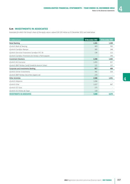 2012 Registration document and annual financial report - BNP Paribas