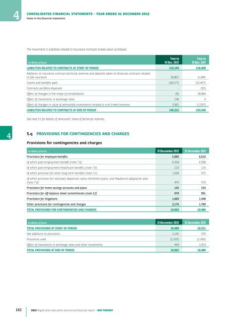 2012 Registration document and annual financial report - BNP Paribas