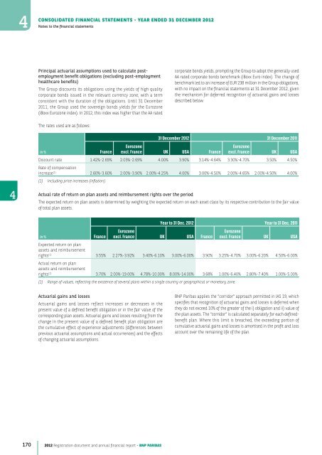 2012 Registration document and annual financial report - BNP Paribas