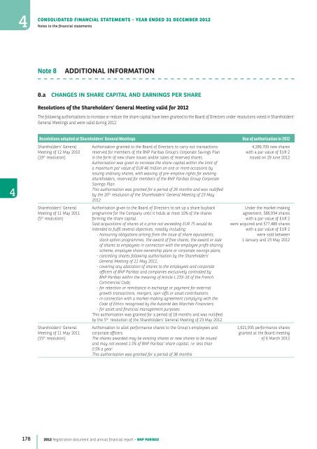 2012 Registration document and annual financial report - BNP Paribas